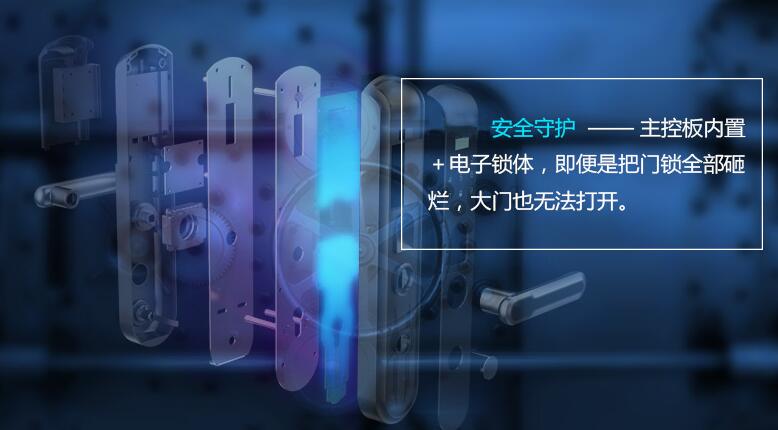 指纹锁芯